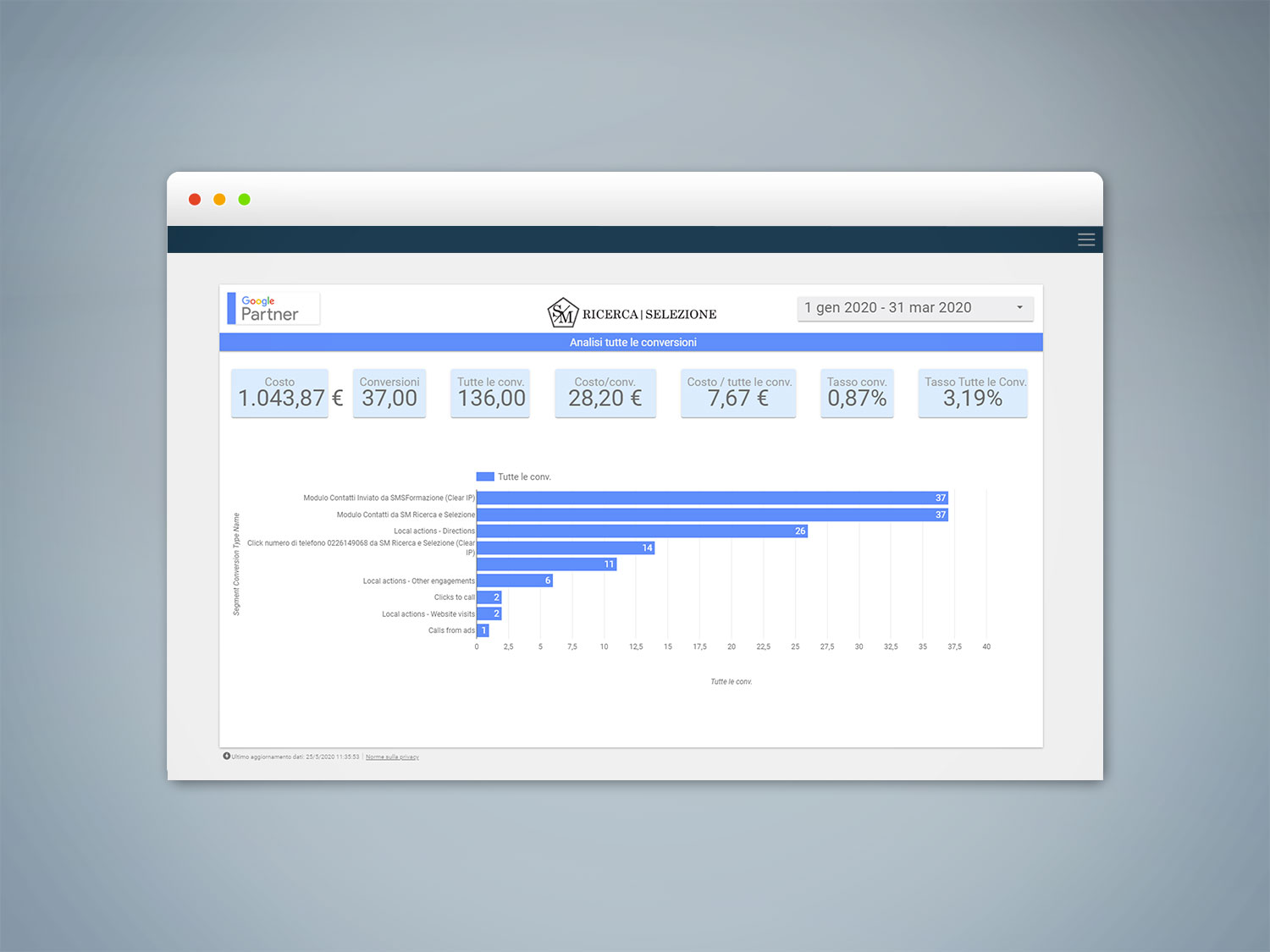 2-report-google-ads-adwords-crescita-sito-web-vendite-online-view