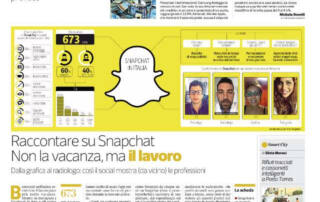 raccontare-il-mio-lavoro-su-snapchat-corriere-della-sera-29-07-2016 Articolo Corriere della sera Silvia Pinna